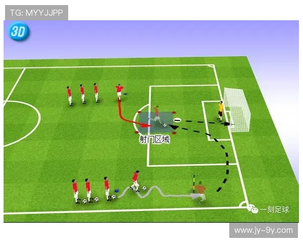 全面提升学生足球双腿对踢技术能力的系统化综合教学训练设计方案 全面提升学生足球双腿对踢技术能力的系统化综合教学训练设计方案